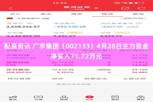 配资资讯 广宇集团（002133）4月28日主力资金净买入71.72万元